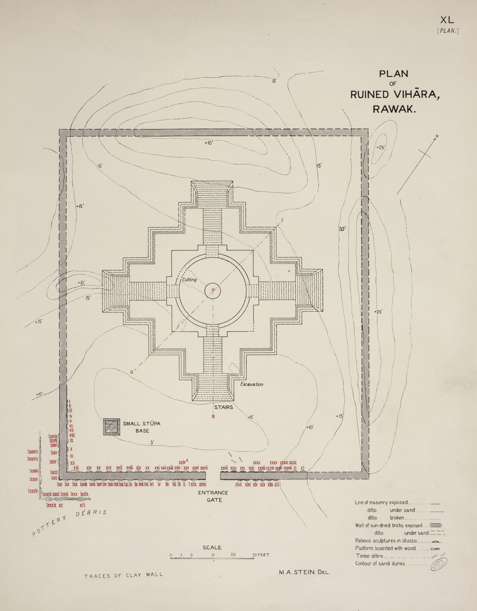 Rawak Stupa